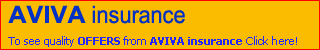 AVIVA Travel Insurance